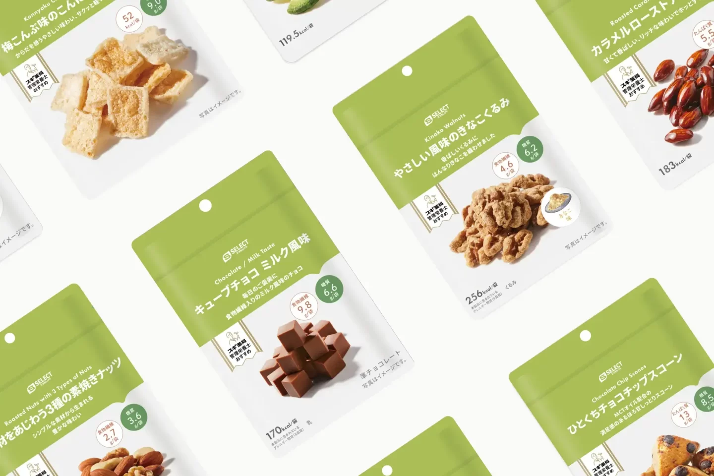 ちょこっと菓子